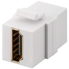 HDMIâ¢ Keystone Module with 2x HDMIâ¢ Jack Sockets